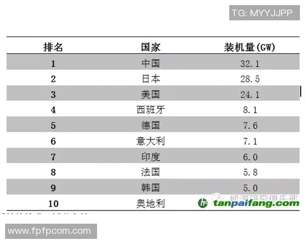 上海网球队引领最新网球技术TOP10榜单解析与展望